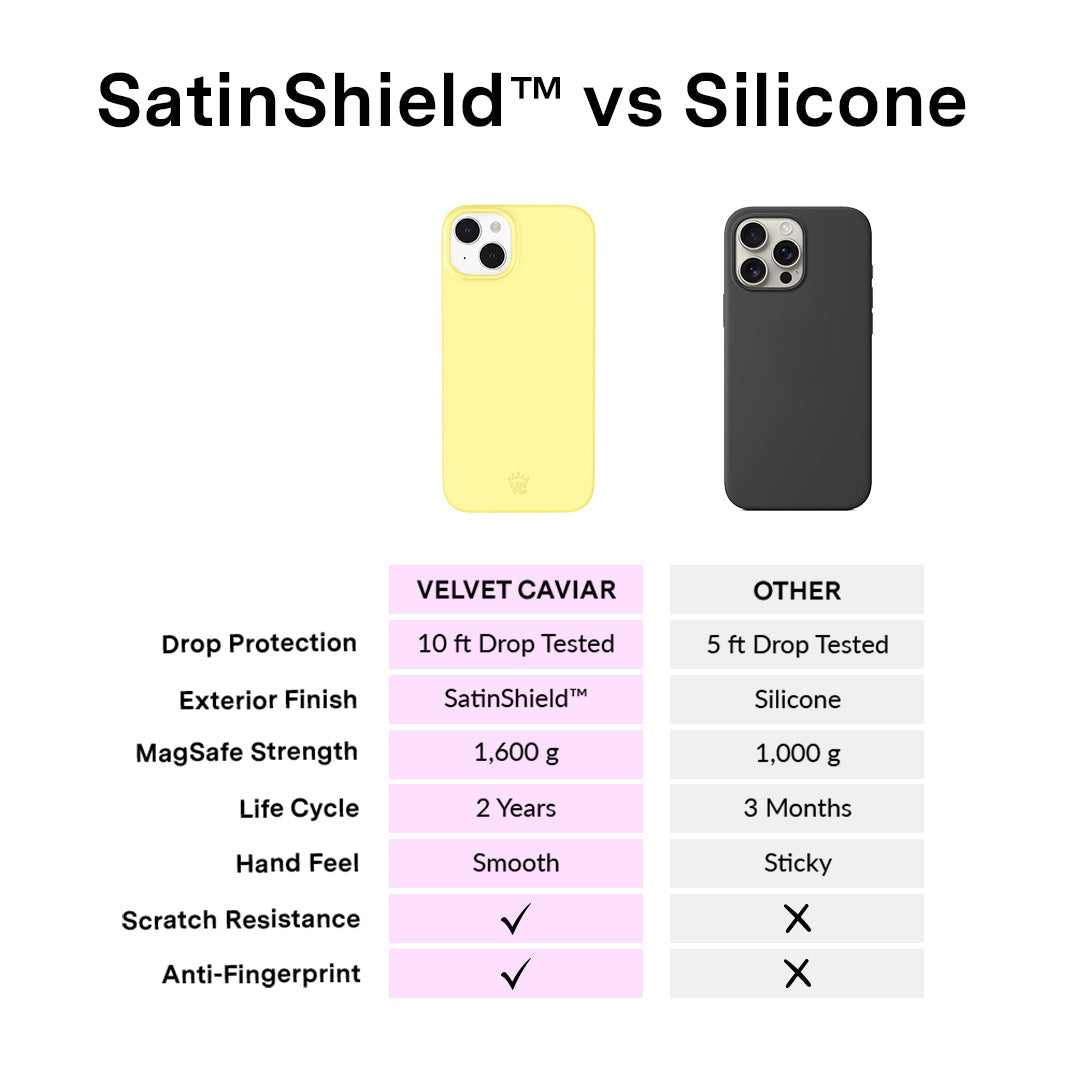 Butter Yellow iPhone Case