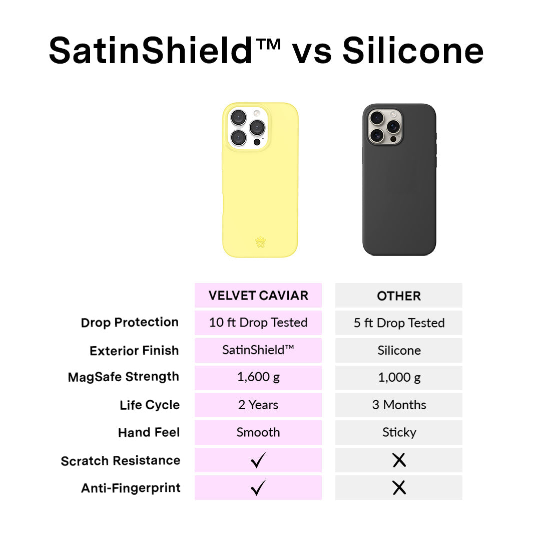 Butter Yellow iPhone Case